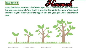 #Mylestone EVS PRACTICE BOOK|Class-1|Chapter-2