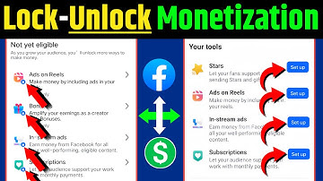 Facebook Monetization Tools Locked To Unlock Process 🎉 | Fb Tools Lock problem