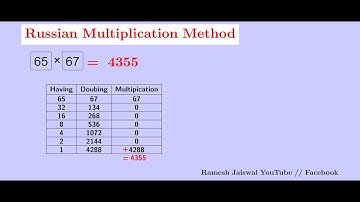 Russian Multiplication Method use GeoGebra