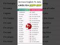 English Easy Bro #english #advancedenglish #spokenenglish#vocabulary #india #indian#usa #uk#trending