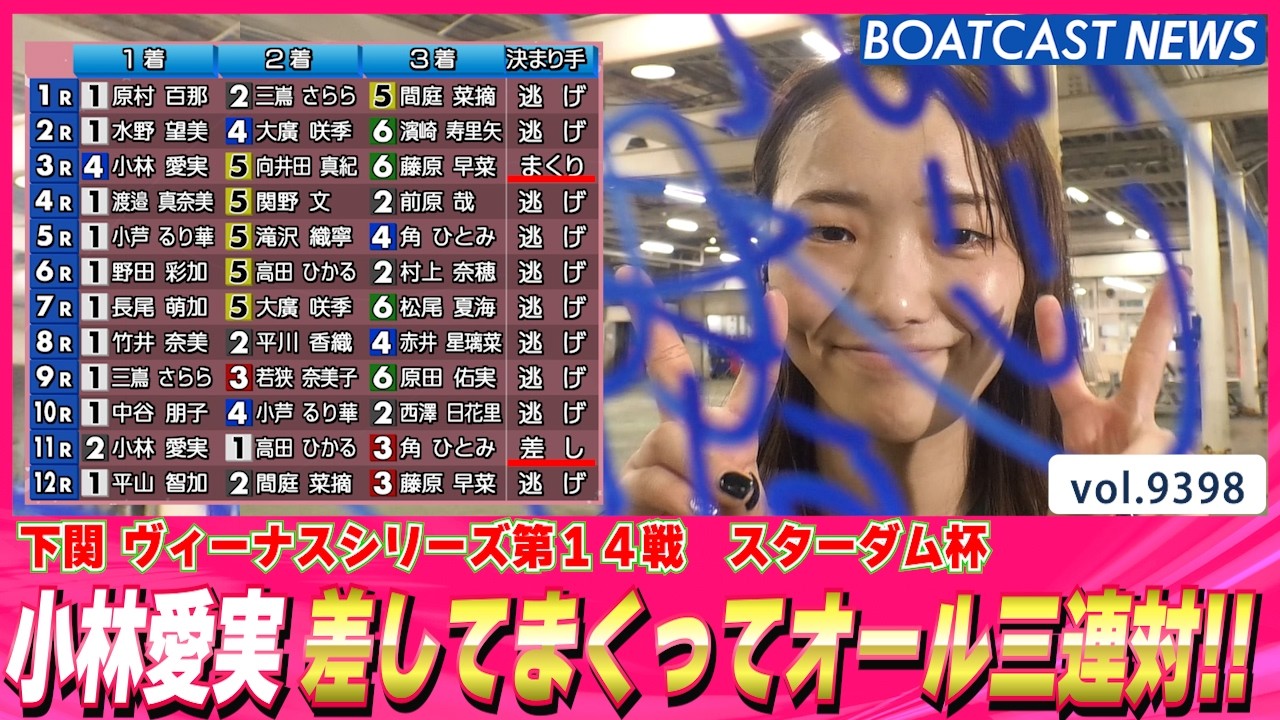 小林愛実 本日連勝！差してまくってオール三連対!!│BOATCAST NEWS 2026年10月3日│