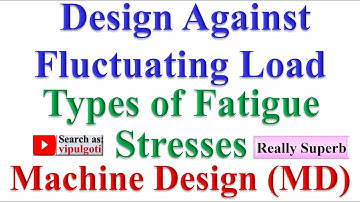 Types of fatigue stresses for Design against Fluctuating load in Machine Design
