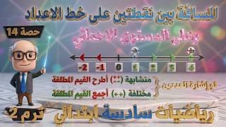 استكشاف المسافة بين النقاط على خط أعداد ،على مستوى إحداثي رياضيات للصف السادس الابتدائي ترم ثاني ح14