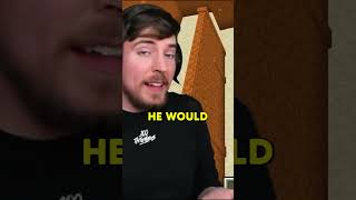 Mrbeasts Abandoned Youtube Channel