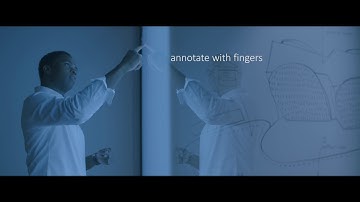 Variants and functions SMART-i-WALL