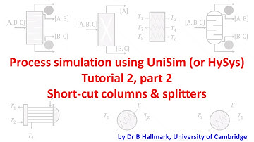 UniSim / Hysys tutorial 2(ii): short cut methods [by Dr Bart Hallmark, University of Cambridge]