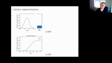 Curious properties of latency distributions - Michał J. Gajda | Lambda Days 2021