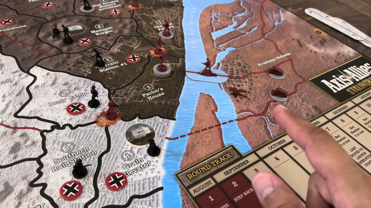 Axis & Allies: Stalingrad “Operation Uranus” Scenario Solo Narrative Recap