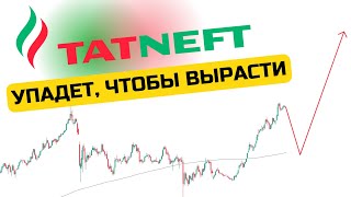 Татнефть. Прогноз акций Татнефть. Грядёт коррекция.