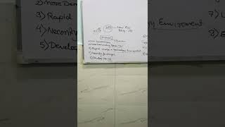 IMPACT OF LPG POLICY ( New Economic Policy 1991) #study #commercestudies #shorts