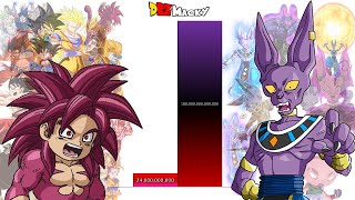 Goku VS Beerus POWER LEVELS All Forms Over The Years (Dragon Ball Daima)