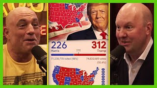 If You Think It Was Close, You’ve Been Lied To! | Marc Andreessen Exposes the Truth