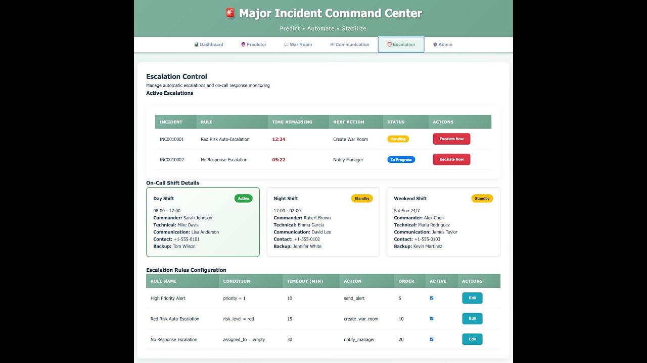 Major Incident Command Center - #buildwithbuildagent - YouTube