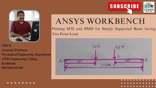 Ansys Workbench-Plotting SFD and BMD for Simply Supported Beam having Two Point Load
