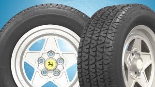 COKER® Michelin TRX — World's First Low-Profile Tires