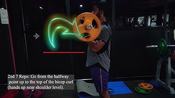 21s Bicep Curls | Blast Your Biceps in a Single exercise !!!!!
