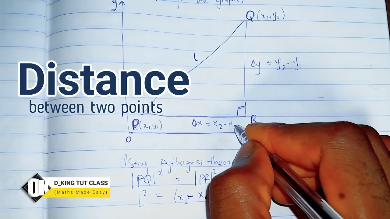 Distance between two points - Proof #new #2024 #maths #lineargraph ...