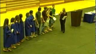 @newsbanner [Southern Wells HS Academic Honors Program t...]