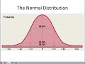 Normal Distribution Stock Return Calculations