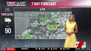 First Alert Forecast: Spotty storms this afternoon and evening