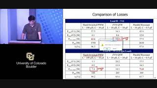 ECEN 5817 Resonant and Soft Switching Techniques in Power Electronics - Sample Lecture screenshot 1