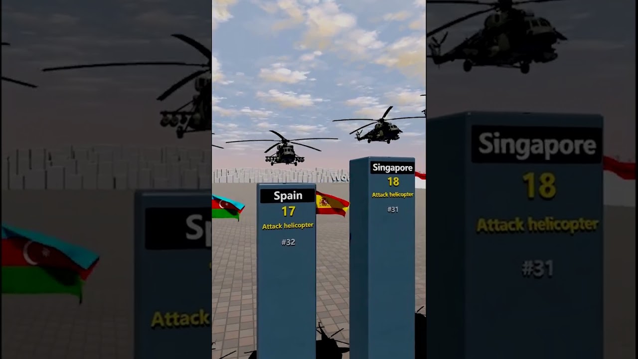 Top 50 Countries by Attack Helicopters | Global Military Helicopter Comparison  