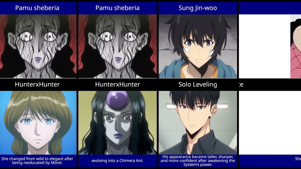 Most Shocking Anime Character Transformations of All Time!