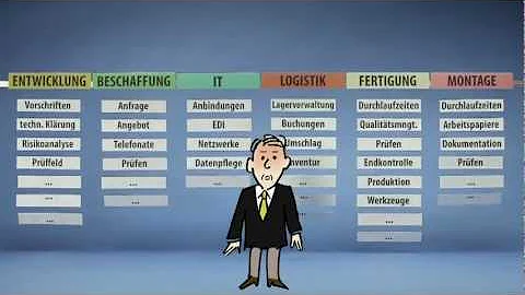 Hans E. Winkelmann GmbH - 1.Innovationstag