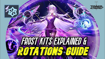 【TOF】FROST Voidpiercer Kits Breakdown, Team comps & Rotations Guide! - Tower of Fantasy