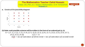 Lesson # 26SC   Probability SC,PSC,JC   by Zahid Hussain