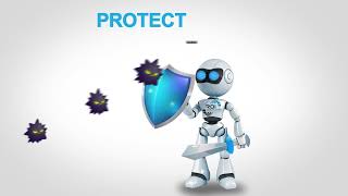 ROI Security Overview