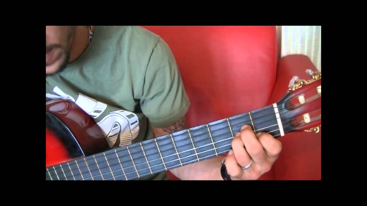 How to play : Riff de