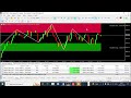 Crash500 Trading Sentiment