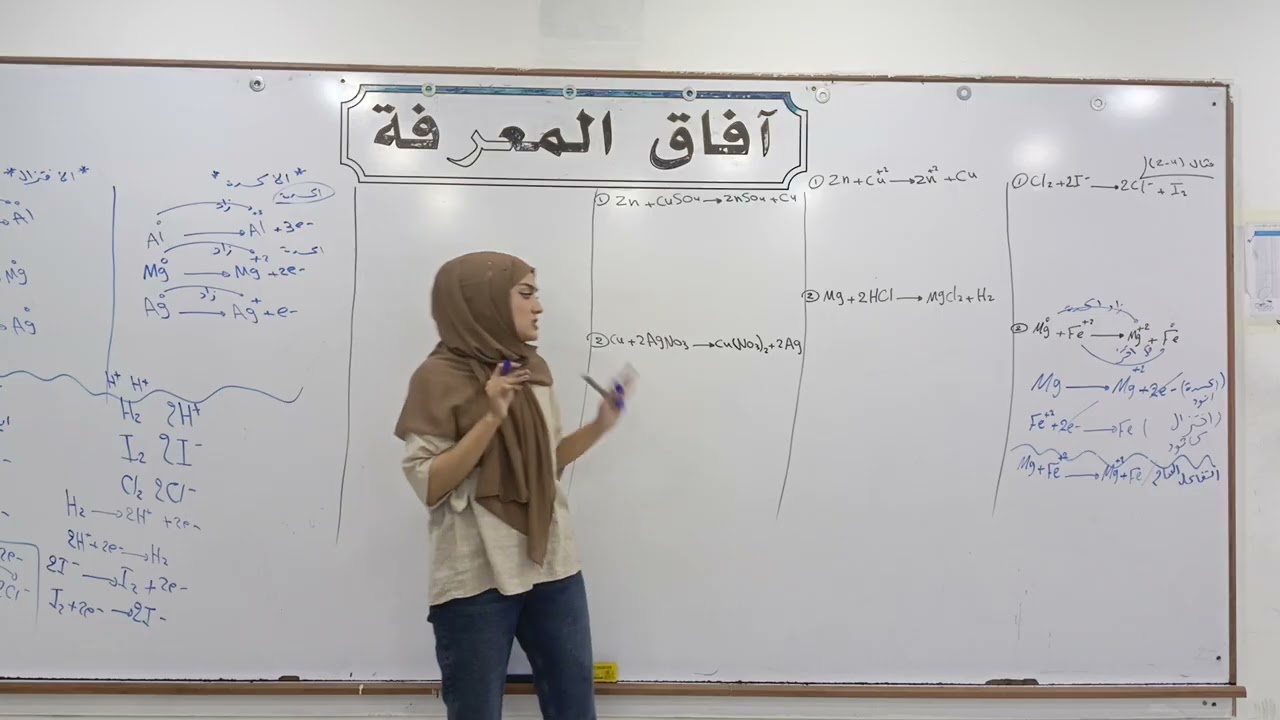 الكيمياء الفصل الرابع المحاضرة 2