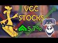 Atlanta Usage Stats: Good as Gold Stock Exchange #atlanta #vgc #regg #pokemon #stockexchange