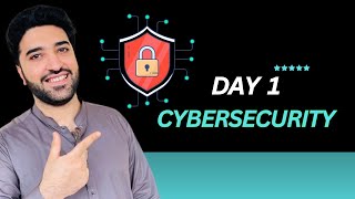 Day 1 | Cybersecurity Kya Hai? | Complete Beginner Guide in Urdu/Hindi 🔐