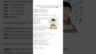🌿 “PHOTOSYNTHESIS Super Tricks | NEET Mnemonics + Repeated MCQs 🔥 | Easy 1-Minute Revision!”