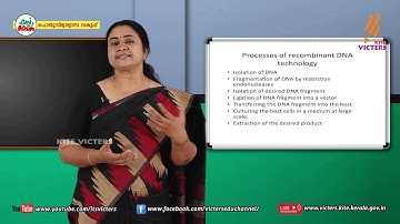 KITE VICTERS Plus Two Botany Class 28 (First Bell-ഫസ്റ്റ് ബെല്‍)