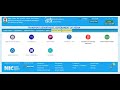 How To Apply Driving LICENCE Through CSC Wallet