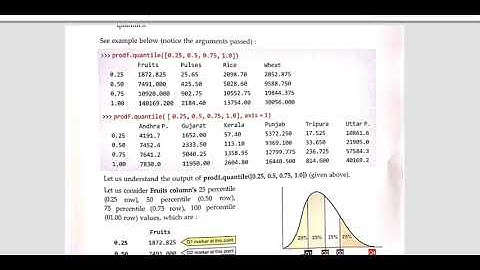 Quartile, standard deviations, variance ( class 12, IP)