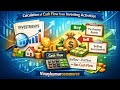 Calculation of cash flow from investing activities.