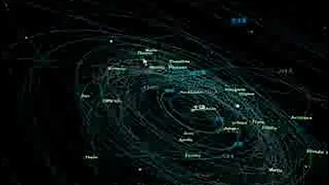 4D2U Mitaka beta6 Features(pt.1)