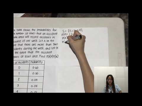 Axiom of probability