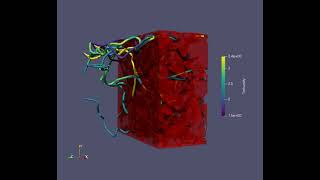 Flow-Based Tortuosity Visualization Of Porous Material