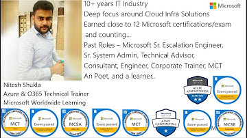 Package Management with Azure Artifact Part 1