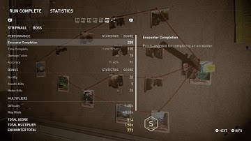 The Last of Us Part II Remastered No Return Bill GamePlay