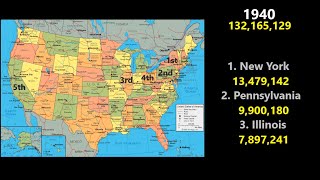 US Population Growth from 1910-2020 including each decades top 5 most populated states.