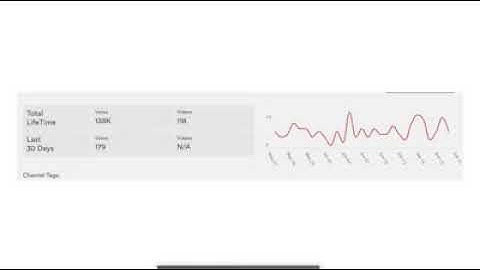 My Traffic Jacker 2.0 Results - Jeff O.