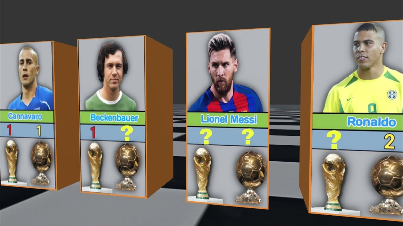 The G.O.A.T Players Who Won The World Cup And Ballon d'Or. - YouTube
