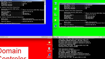 [4K] Demo VPN OpenSwan Remote Access
